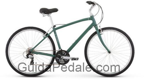 Raleigh Detour 1 scheda tecnica e recensioni